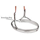 Zilco Universal R&uuml;ckhalteriemen Pony