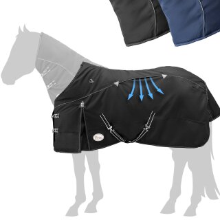 Esposita Airflow Outdoordecke für optimales Klima...