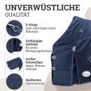 Esposita Airflow Outdoordecke für optimales Klima ohne Hitzestau 100% wasserdicht 135cm ohne Füllung Navy