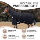 Esposita Airflow Outdoordecke f&uuml;r optimales Klima ohne Hitzestau 100% wasserdicht 135cm mit 300g F&uuml;llung Schwarz