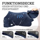 Esposita Airflow Outdoordecke f&uuml;r optimales Klima ohne Hitzestau 100% wasserdicht 155cm ohne F&uuml;llung Navy
