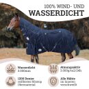 Esposita Airflow Outdoordecke f&uuml;r optimales Klima ohne Hitzestau 100% wasserdicht 155cm mit 300g F&uuml;llung Navy