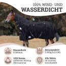 Halsteil f&uuml;r Esposita Airflow Outdoordecke Gr. L (155cm-165cm) Schwarz mit 300g F&uuml;llung