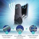2XCool Sports Medicine Boots