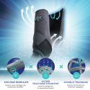 2XCool Sports Medicine Boots